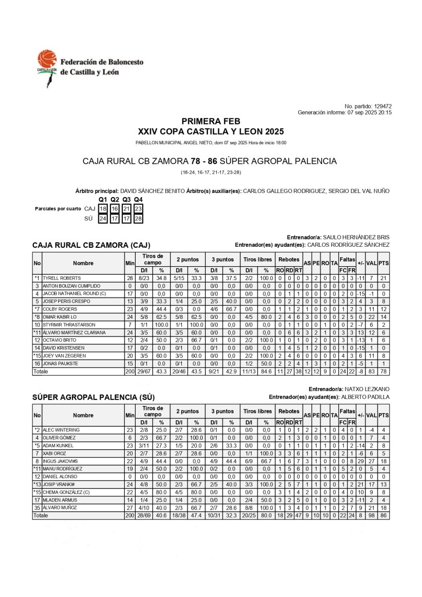 CBZvsPAL07092025