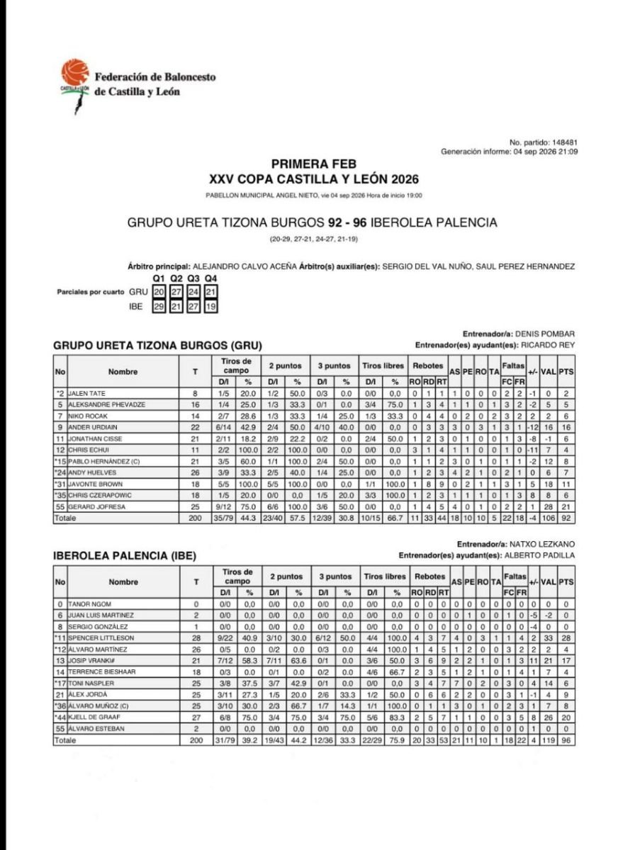 Estadistica