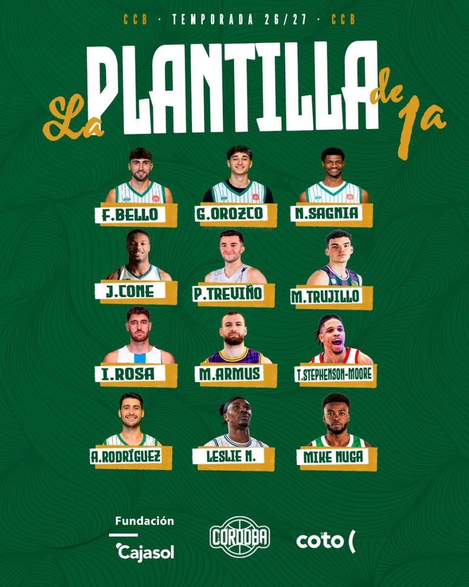 Plantilla-Cajasol-Coto-Cordoba