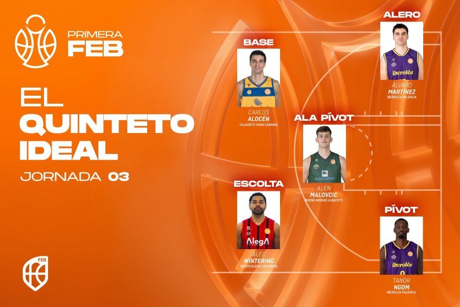 Quinteto-ideal-3J